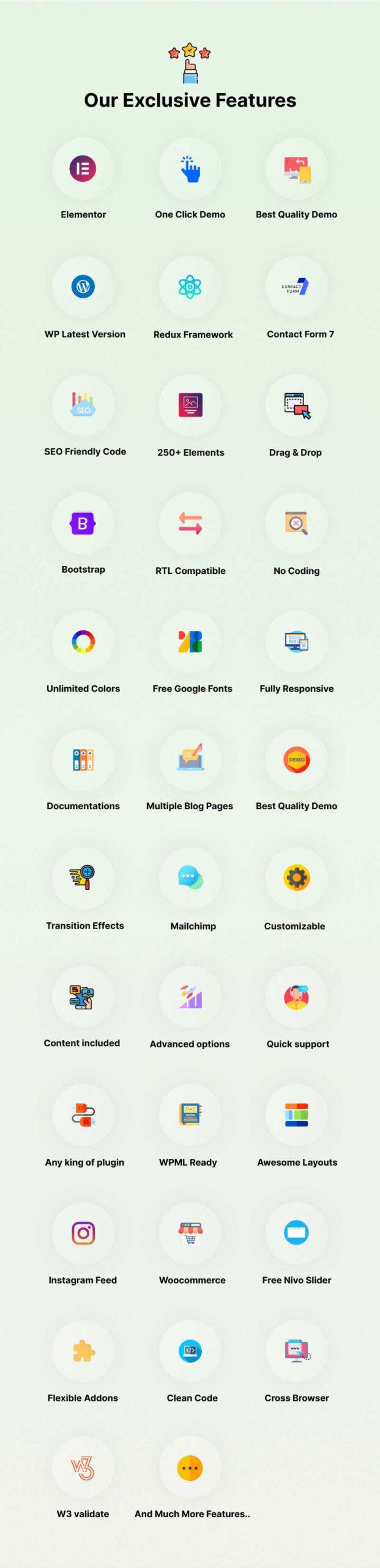 WordPress Themes Bundle Themebagan